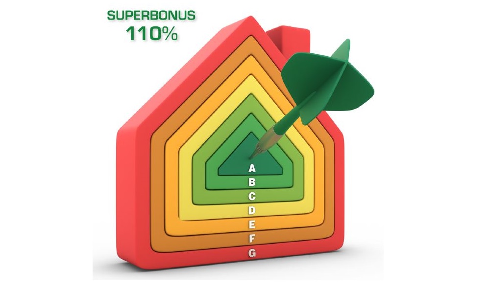 Guida aggiornata al Superbonus 110 %